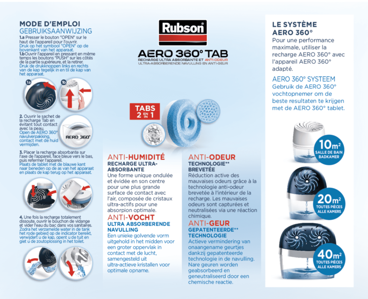 2 recharges Rubson pour absorbeur d'humidité Aéro 360° - Absorbeurs  d'humidité, déshumidificateurs