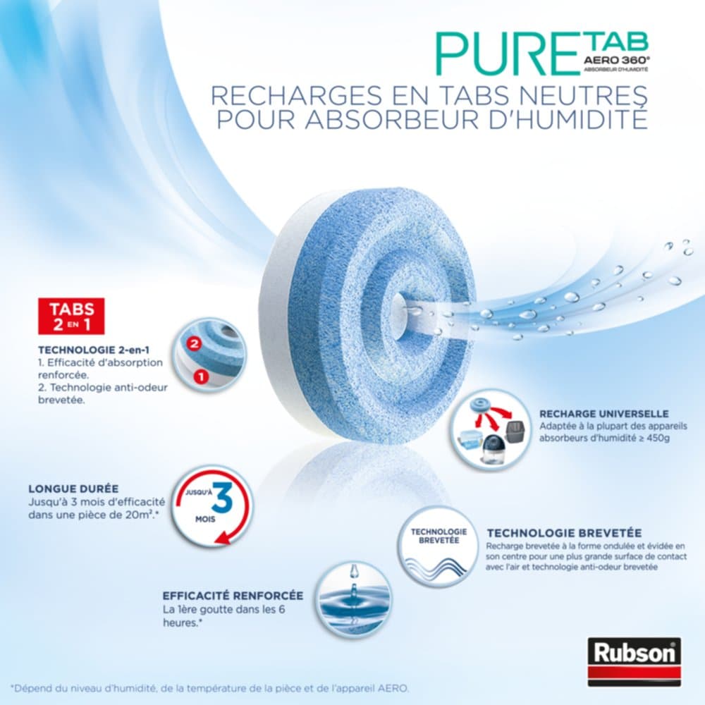 Absorbeur d'humidité Rubson Aero 360° 20 m² + 3 recharges dont 2