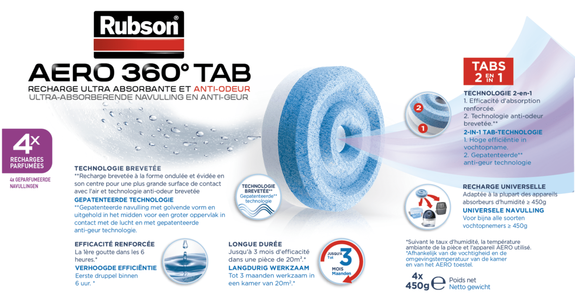 Recharge absorbeur d'humidité Aero 360° lavande - RUBSON - Mr Bricolage