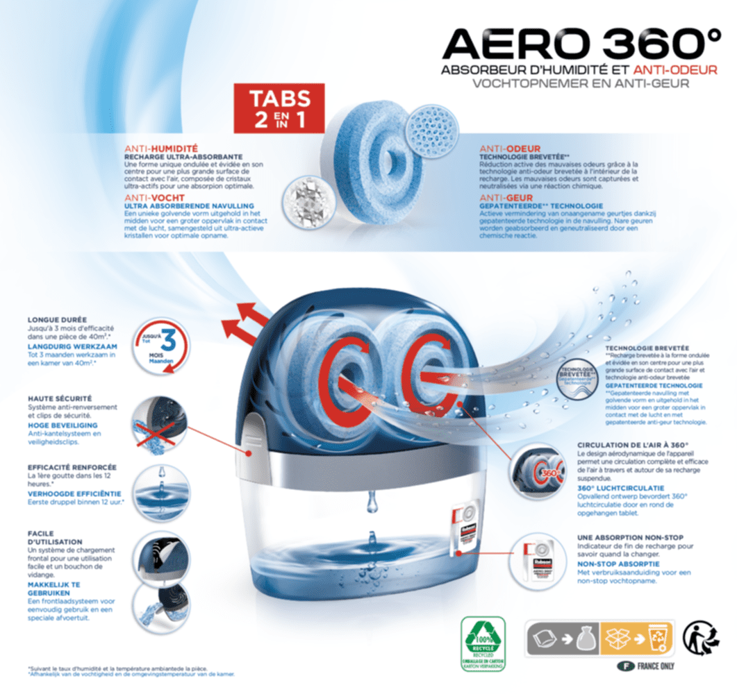 Absorbeur d'Humidité Aéro 360° Bathroom - RUBSON - Mr Bricolage