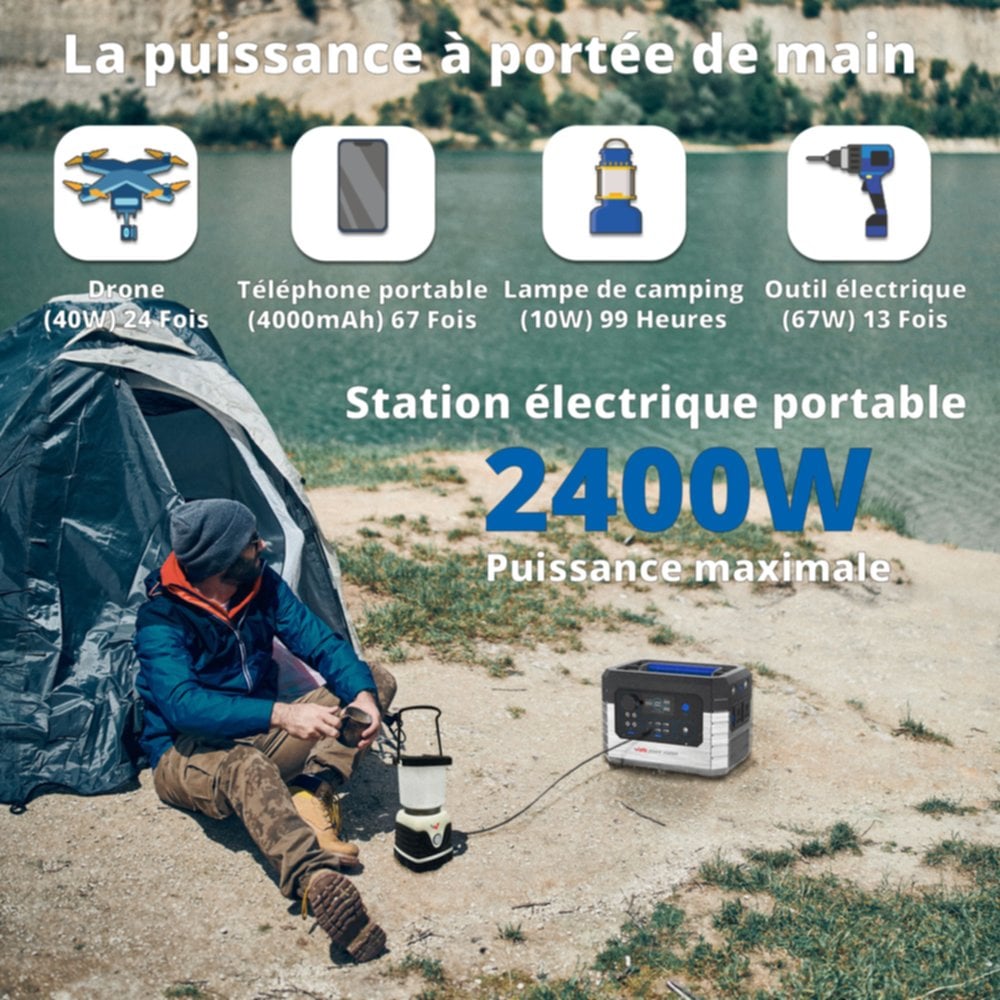 Station électrique W portable 1200W - WONDER - Mr.Bricolage