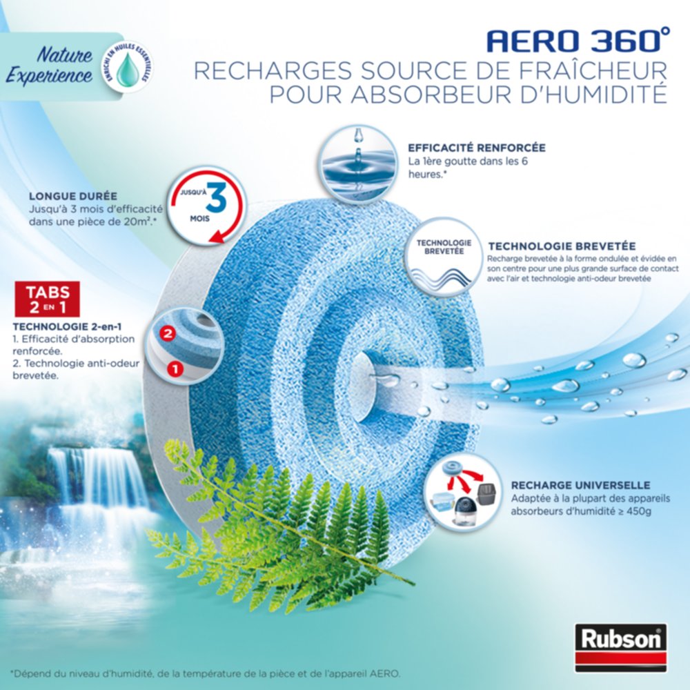 4 Recharges Absorbeur d'Humidité Aero 360° - RUBSON - Mr Bricolage