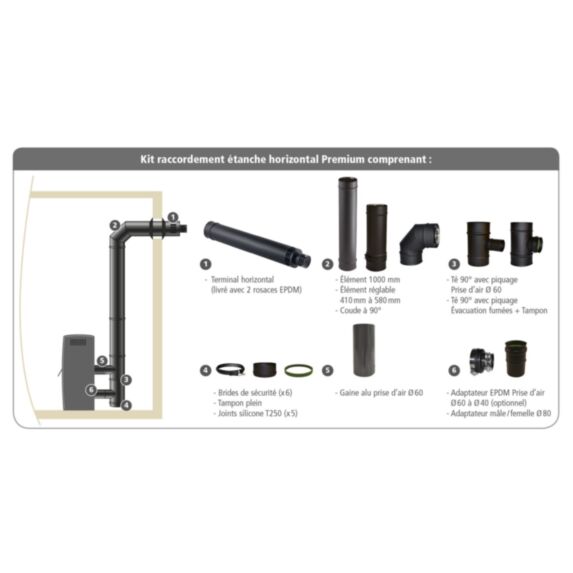 Kit raccordement terminal horizontal réglable +capuchon Ø80mm - JONCOUX